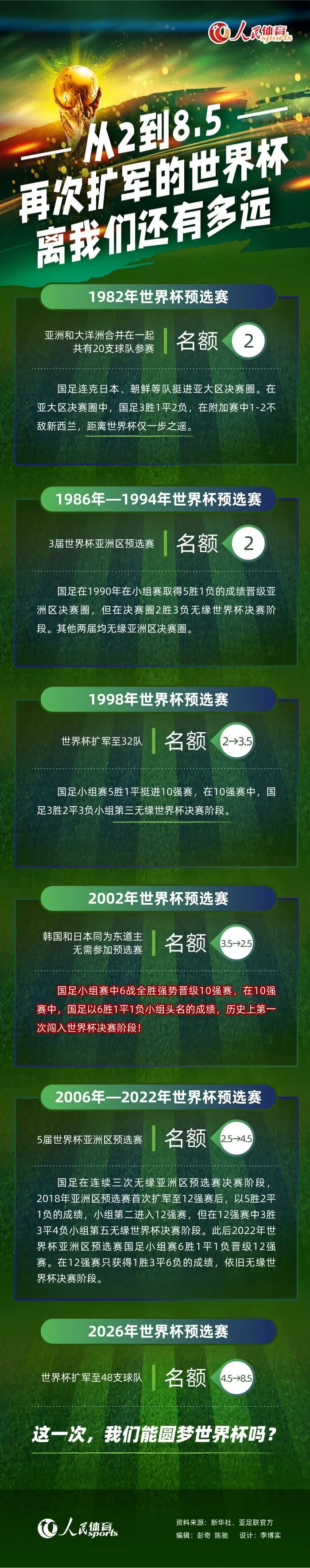 税收优惠取消，意甲官方：会导致国家收入减少，希望纠正这一决定安莎社报道称，原定延长至明年2月的增长法令已被取消，这一点引起了轩然大波，意甲联盟也对此发表了回应。